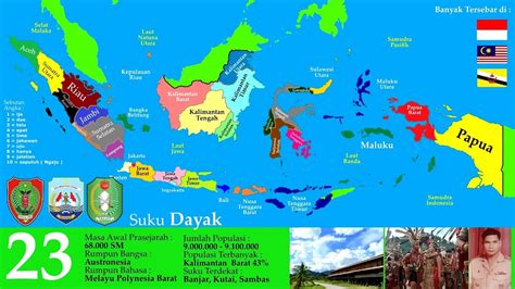 Peta Persebaran Suku Di Indonesia Ageless Blog Hot Sex Picture