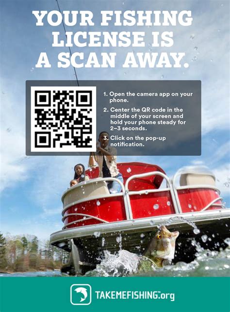 Fishing Licenses & Conservation (2024): The USA's Efforts [Updated