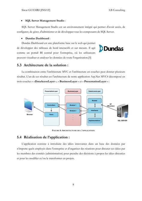 Rapport De Stage Boite à Idées Innovantes Avec Dashboard