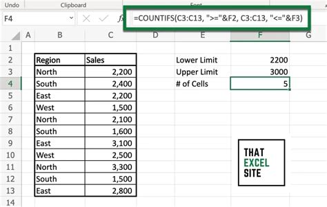 How To Count Cells Between Two Values In Excel That Excel Site