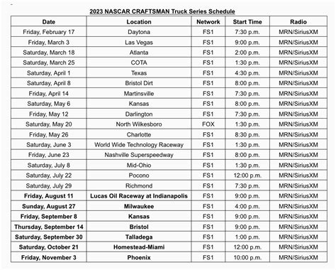 Nascar Releases Race Start Times Broadcast Networks For 2023 Racer