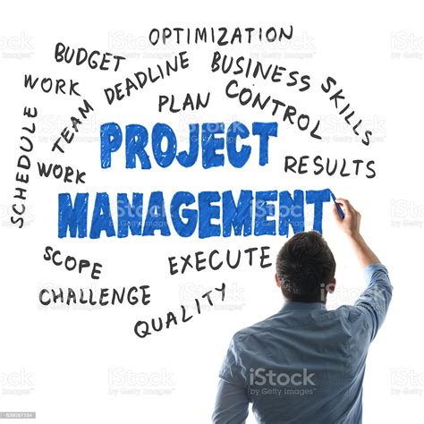 Project Management And Related Words On Whiteboard Stock Photo ...