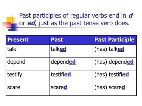 ppt past tense verbs powerpoint presentation id 179010