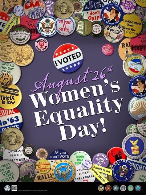 Women S Equality Poster