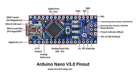 Arduino Nano Pinout Gpio Jordms