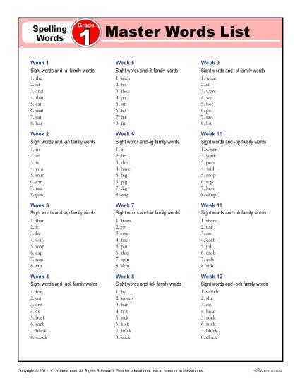 K12reader First Grade Master Spelling List