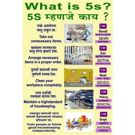 5S Posters Manufacturer from Pune