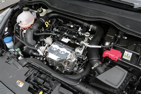 Ford Fiesta Engines And Performance Autocar