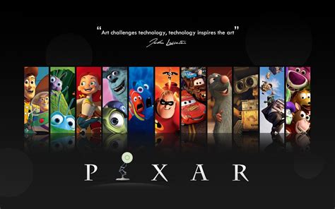 Pixar Animated Movies Hd Wallpaper Wallpaper Flare