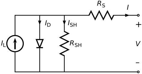 This type of voltage is obtained from the number of battery cells to be charged. File:Solar cell equivalent circuit.svg - Wikimedia Commons