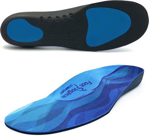 Footlogics Full Length Orthotic Shoe Insoles With Arch Support For Plantar Fasciitis
