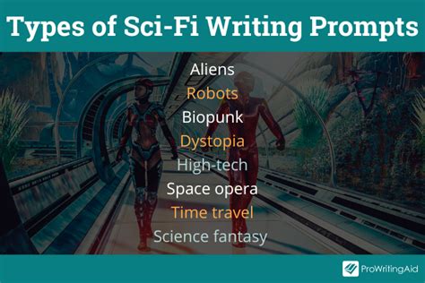 Sci Fi Story Ideas And Writing Prompts