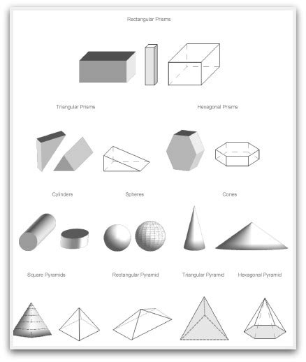 Geometric Shapes 3 Dimensional