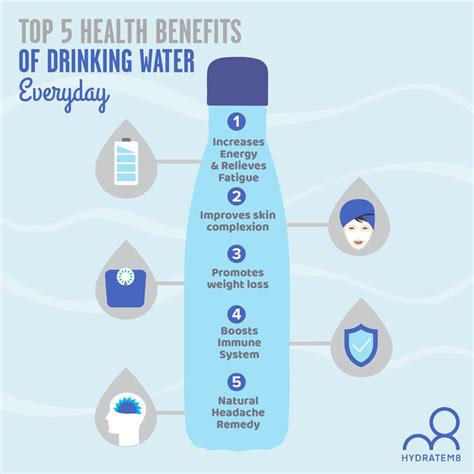 Benefits Of Drinking Water Water Benefits Health Benefits Speech Language Therapy Speech And