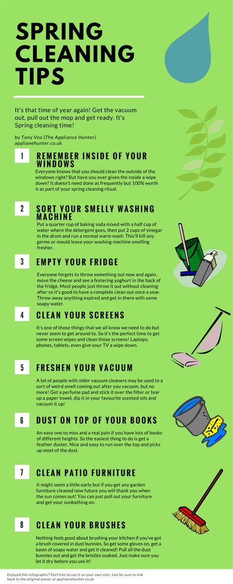 The children's room — the decluttering handbook. 8 Tips to clean your house this spring [Infographics ...