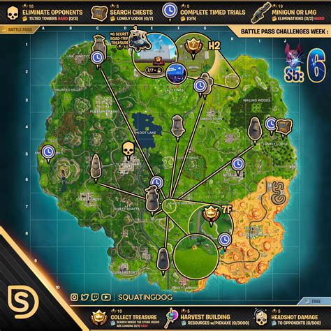 For completing all seven challenges in one week, a secret blockbuster tier can be found on. Fortnite New Week 6 Challenges All Inclusive Cheat Sheet ...
