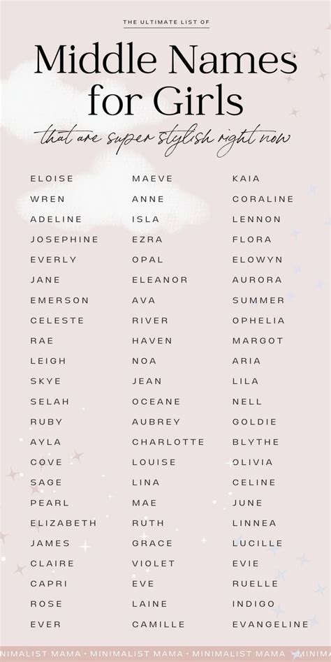 Searching For Cute Baby Names This Is The Must Have List Of Middle