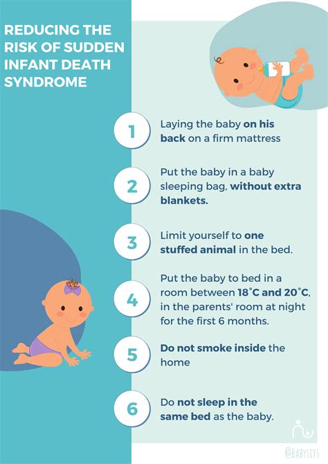 What is sudden infant death syndrome and how to lower its risk?