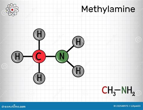 Methylamine Molecule It Is Simplest Primary Amine Structural Chemical
