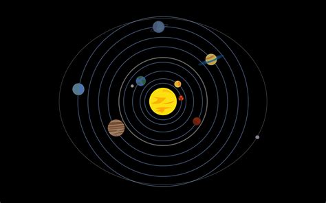 Solar System Solar System Planet Orbits Minimalism Hd Wallpaper