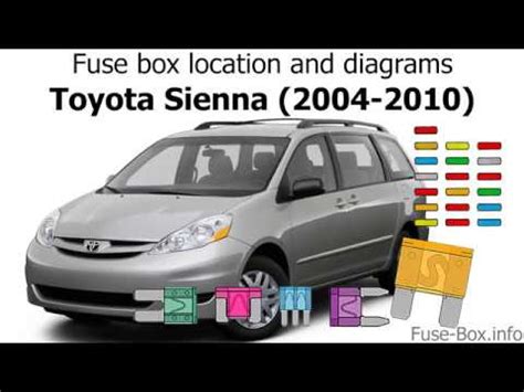 What else could be the problem. 2005 Toyota Sienna Fuse Box Location | schematic and ...