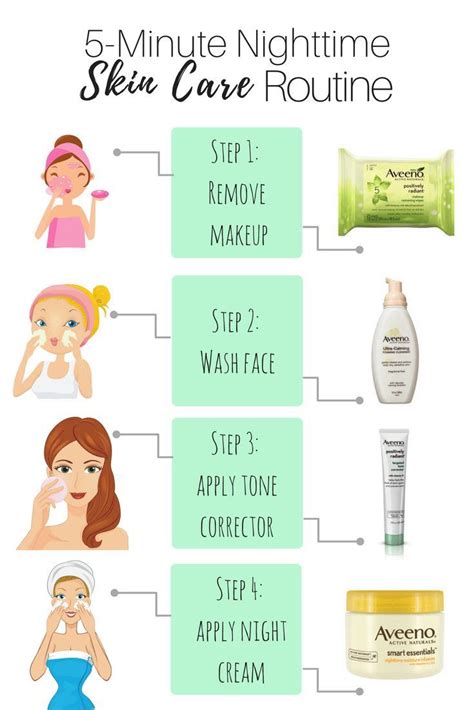 Pin By Madelaine T On Beauty Tips Night Time Skin Care Routine