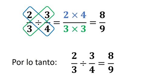 Operaciones Con Fracciones Multiplicación Y División