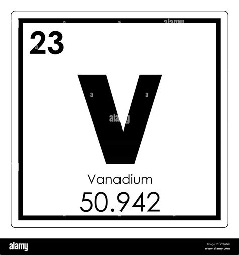Vanadium Chemical Element Periodic Table Science Symbol Stock Photo Alamy