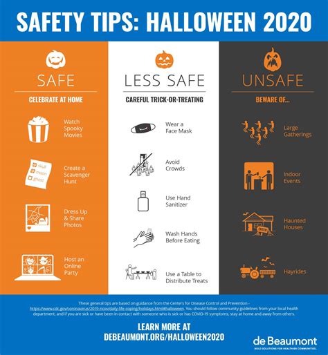 Ready For A Fun And Safe Halloween Follow These Tips De Beaumont