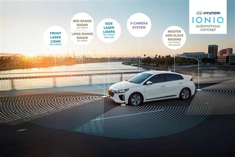 Hyundai And Aurora Partner To Develop Level 4 Autonomous Vehicles By 2021