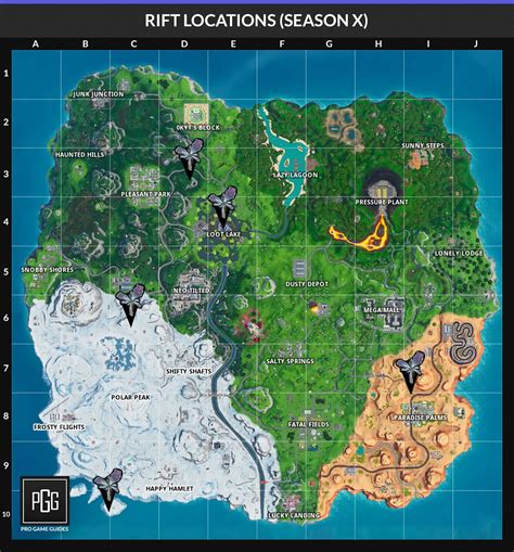 Fortnite Rift Locations Season X Map All Rift Spawns And Guide