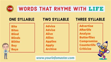 300 Useful Words That Rhyme With Life In English Your Info Master