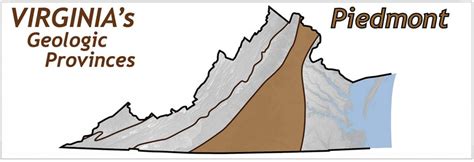 Piedmont The Geology Of Virginia