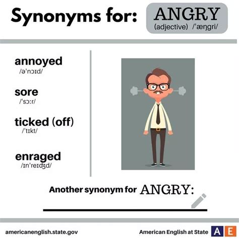 Synonyms For Angry English Vocabulary English Words English Vocab