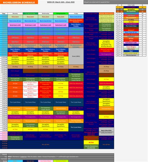 Nickelodeon Schedule Archive Ii — Nick 316 222020