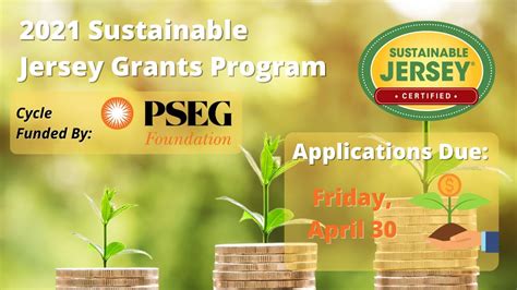 Sustainable Jersey Grants Program Instructional Video For Municipal Applicants Youtube