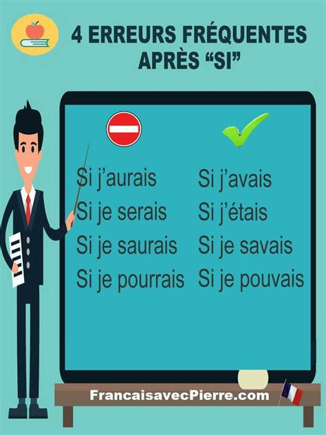 4 erreurs fréquentes après si. | Learn french, Learn ...