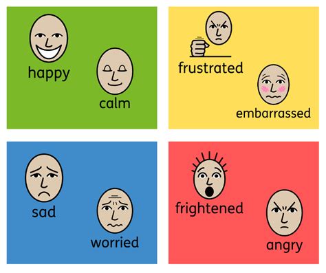 Why Use Colour To Categorise Emotions — Learn And Thrive