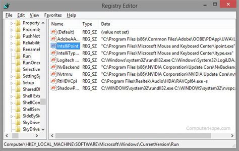 Ako Otvorím A Upravím Registry Systému Windows Esenc