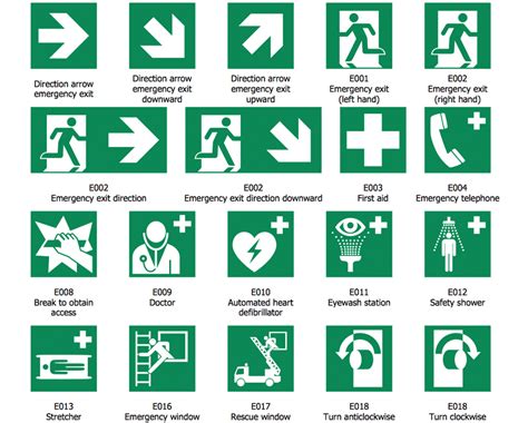 Fire Evacuation Plan Symbols Printable Templates