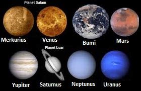 Musytari adalah planet paling besar dalam sistem suria kita. Planet Tata Surya dan Ciri-cirinya