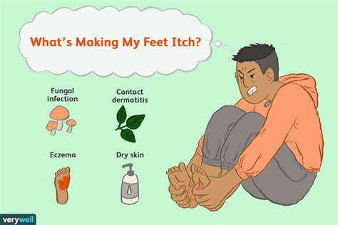 Itchy Feet You May Have One Of These Common Conditions Itchy Feet