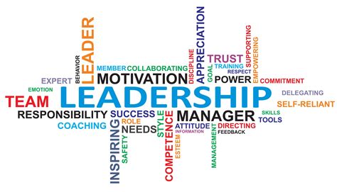 Nursing Leadership Theory