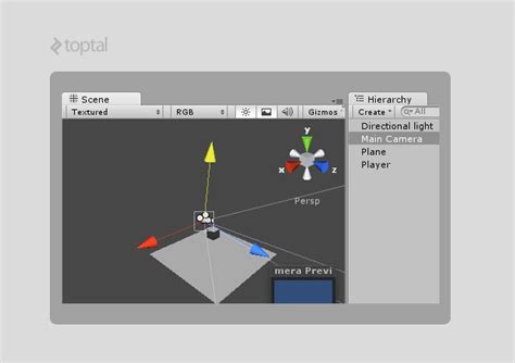 Unity Mvc Tutorial Level Up Your Game Development With Mvc Toptal®