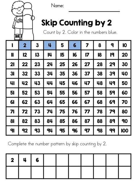 Printable Skip Counting By 2 Chart