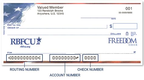 Air Force Federal Credit Union Routing Number - Get What You Need For Free