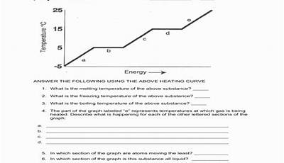 heating curve of water worksheet answer key