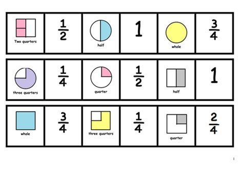 · feature description (mo, mt, mf calls). Introducing Fractions 1/2 and 1/4 by cfg4 - Teaching ...