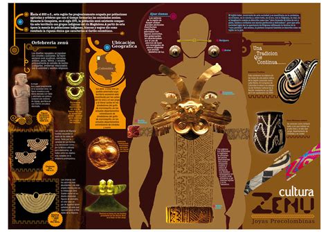 infografia cultura zenú francisco fuentes zarate Flickr