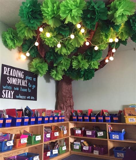 Classroom Tree For Balanced Literacy Classroom Library Classroom